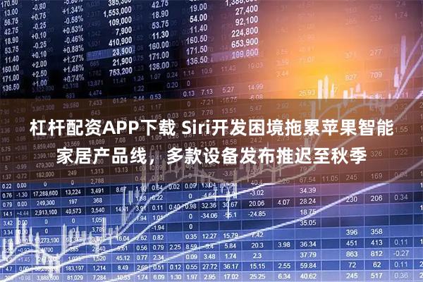 杠杆配资APP下载 Siri开发困境拖累苹果智能家居产品线，多款设备发布推迟至秋季