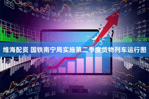 维海配资 国铁南宁局实施第二季度货物列车运行图